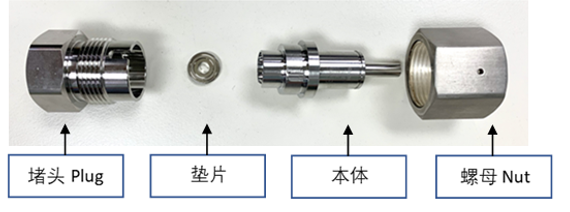 派克Parker: 你知道多少CGA DISS鋼瓶接頭知識？