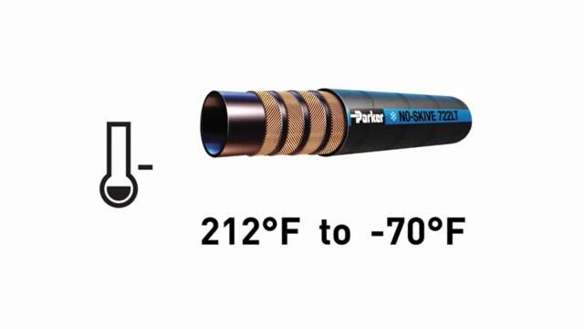 PARKER派克軟管,液壓軟管,PARKER軟管,液壓系統