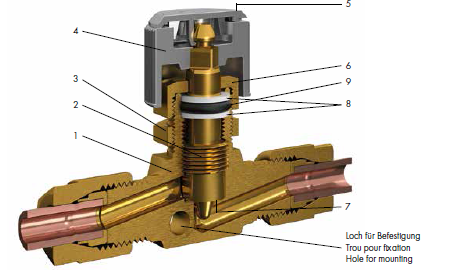 SO NV 01A21-15  調節(jié)閥