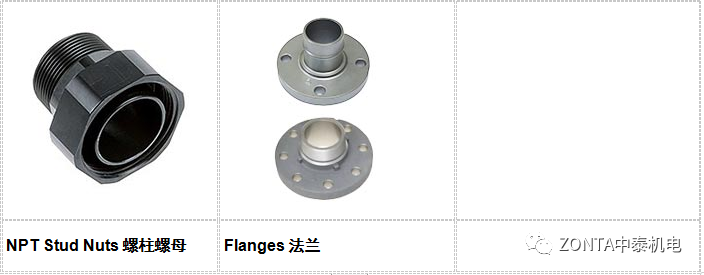 Transair產品，專為工業廠房提供流體傳輸系統